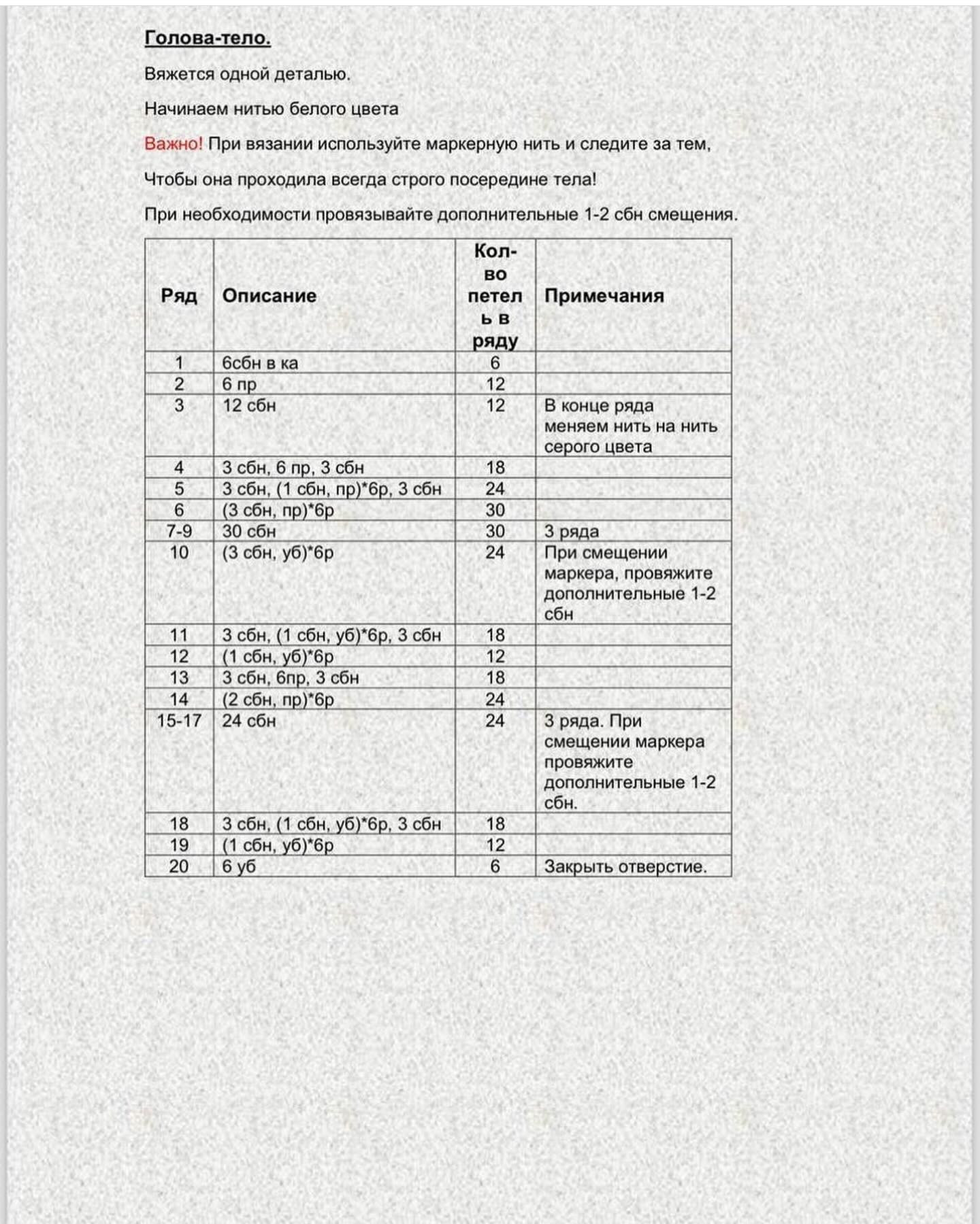 Схемы вязания розовых кроликов, серых кроликов,