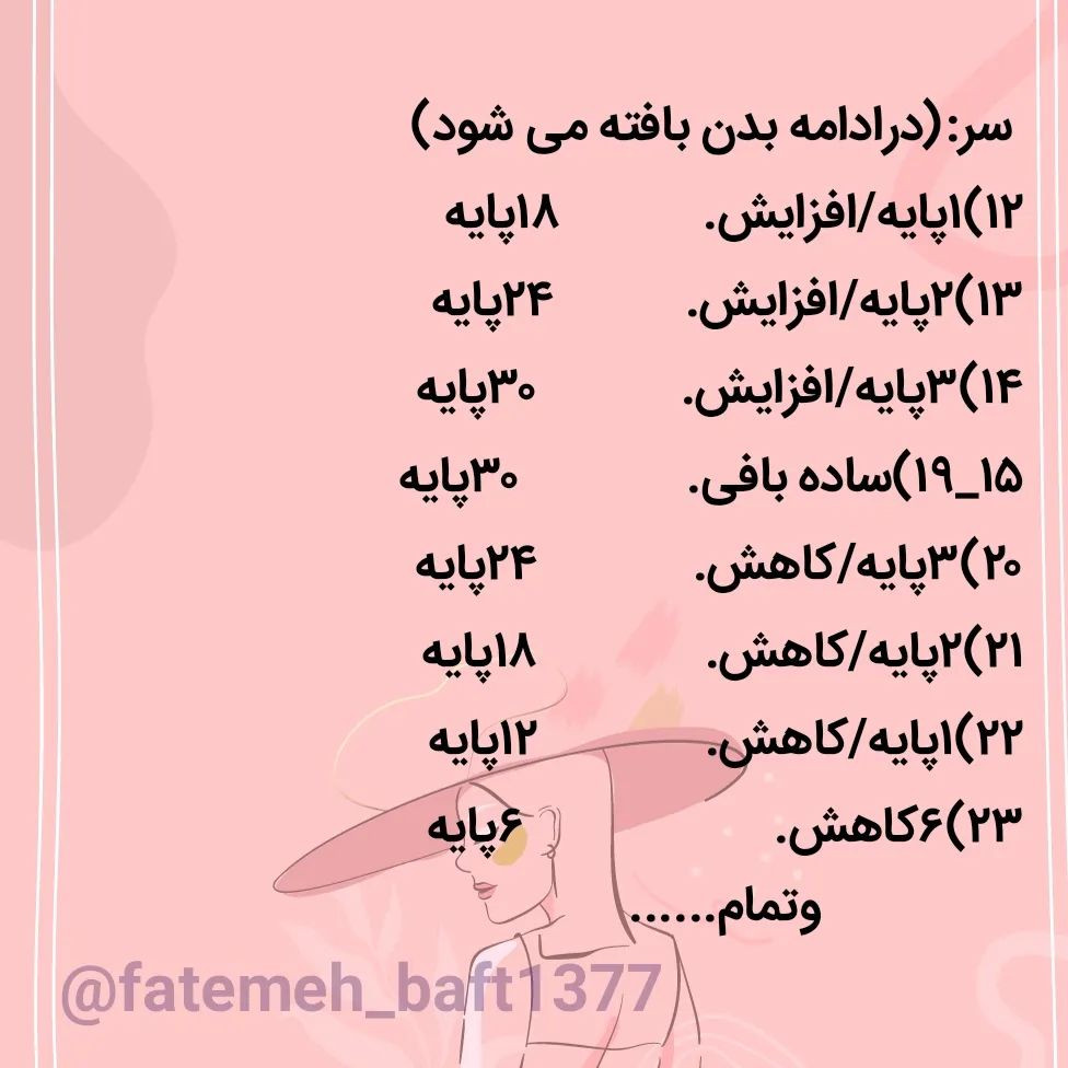 سلام عشقای دلم حالتون چطوره😍😍😍یه سرکلیدی جذاب وخفن آوردم براتون یعنی باقلوااااااها🥰😍