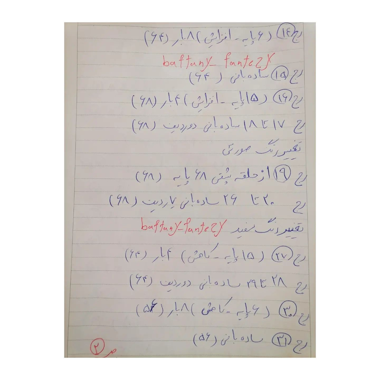 سلام به همه دوستان عزیزم کپشن با دقت بخونید ❌❌امیدوارم که حال همتون خوب باشه امروز اومدم با آموزش رایگان این عروسک جاسوئیچی خوشگل این خوشگل خودم ترجمه کردم البته من تایپ نمیکنم و خودم با دقت در دفتر با تمام نکات یاداشت میکنم پس لايک و سیو یادتون نره