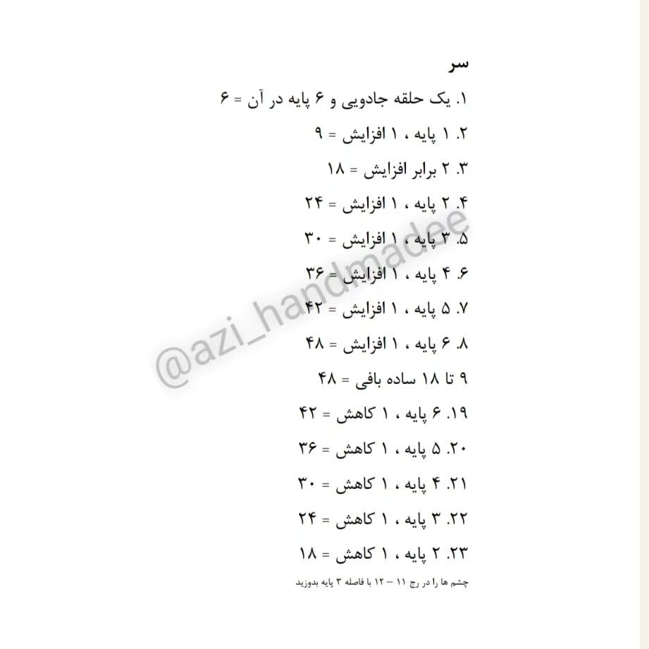 سلام 🤗یه دستــور بافتِ دیگــه تقدیــم به نگاه زیبـــاتون 🩷#جاکیلیدی_خرسممنــون از حمیات