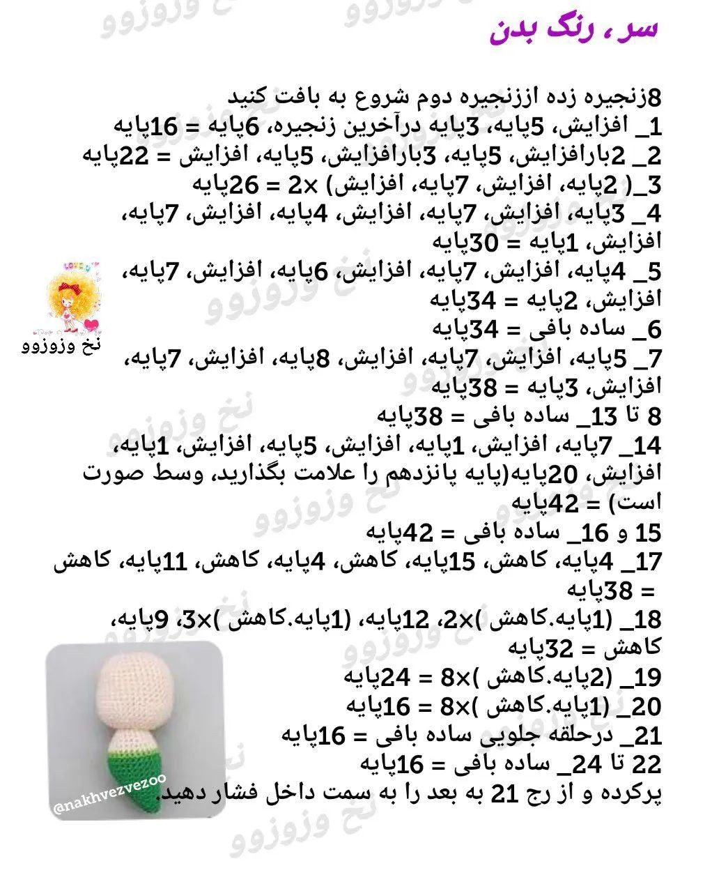 سلام قشنگادستور بافت آسون و زیبای این پری زیبا تقدیم دستای هنرمندتون #دستوربافت_رایگان #پ