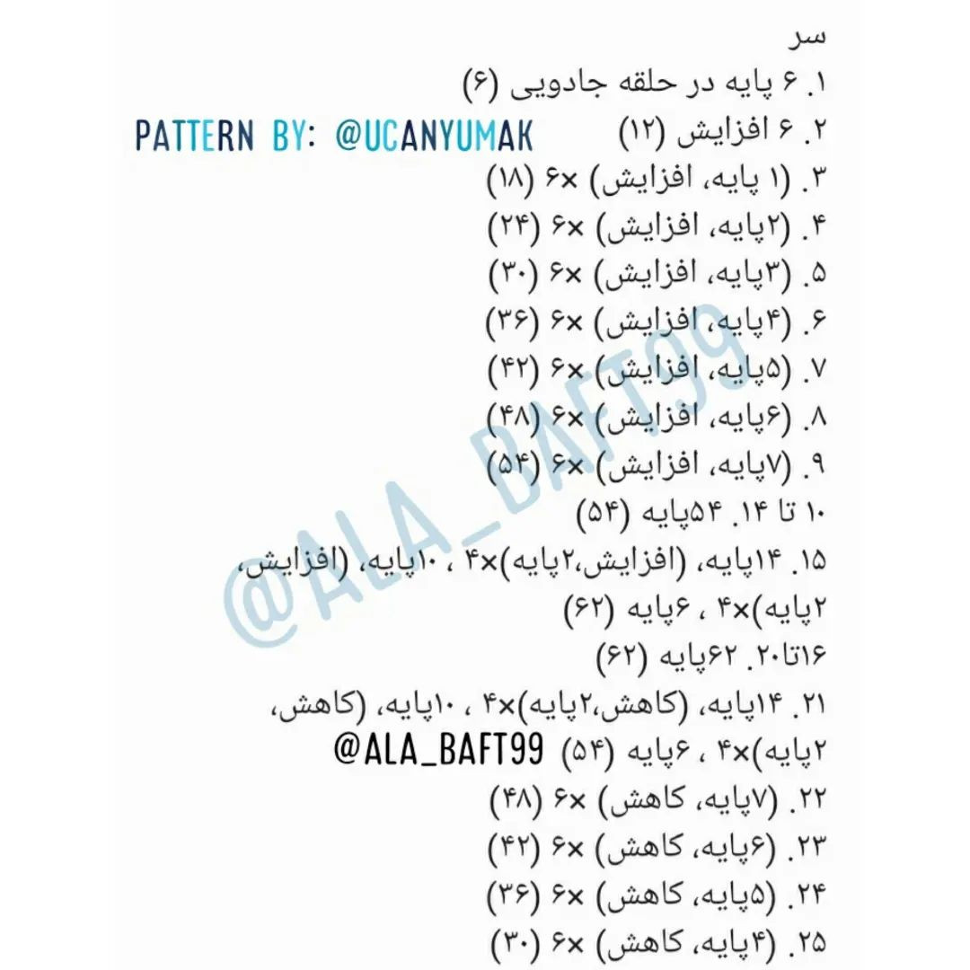 سلام صبحتون بخیر🥰دیشب داشتم یه هاپوی شناگر ترجمه میکردم یهو دیدم هنرمند عزیزمون یه دستور