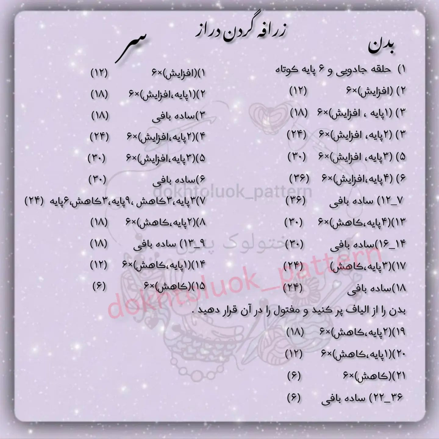 سلام...سلام...شب زمستونیتون بخیرببینید چی آوردم براتون.....دستور یه زرافه بانمکمنتظر بافت