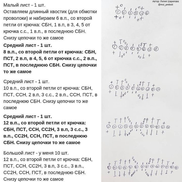 Веточка эвкалипта крючком от автора @moi_prelesti ❤️Она прекрасно подойдет для декорирования интерьера, для украшения вещей и т.д.Описание в карусельке➡️ Приятного вязания!При публикации работ, отмечайте автора 🌷