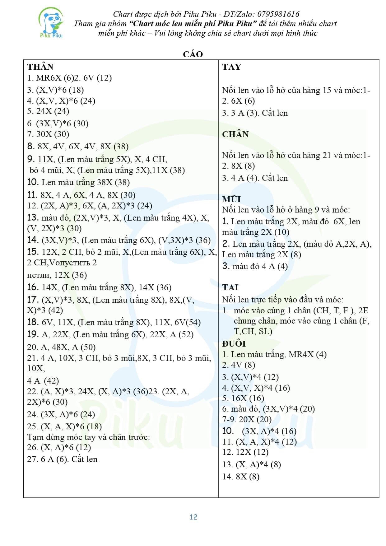 24 thú nhỏ: heo con, voi, hamster, panda, chuột, koala, gà con, cánh cụt, hải ly, cáo, khỉ, sóc, hươu cao cổ, cá sấu, cá rồng, quokka chuột cười, thỏ, cún con, sư tử