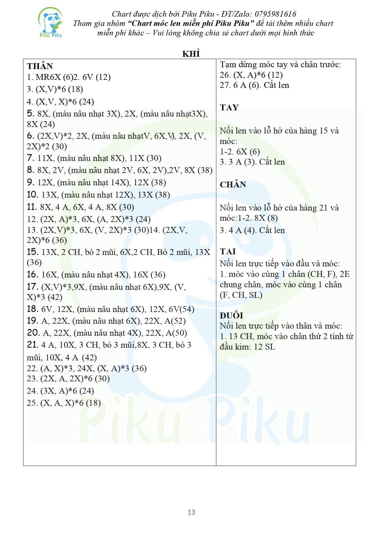 24 thú nhỏ: heo con, voi, hamster, panda, chuột, koala, gà con, cánh cụt, hải ly, cáo, khỉ, sóc, hươu cao cổ, cá sấu, cá rồng, quokka chuột cười, thỏ, cún con, sư tử