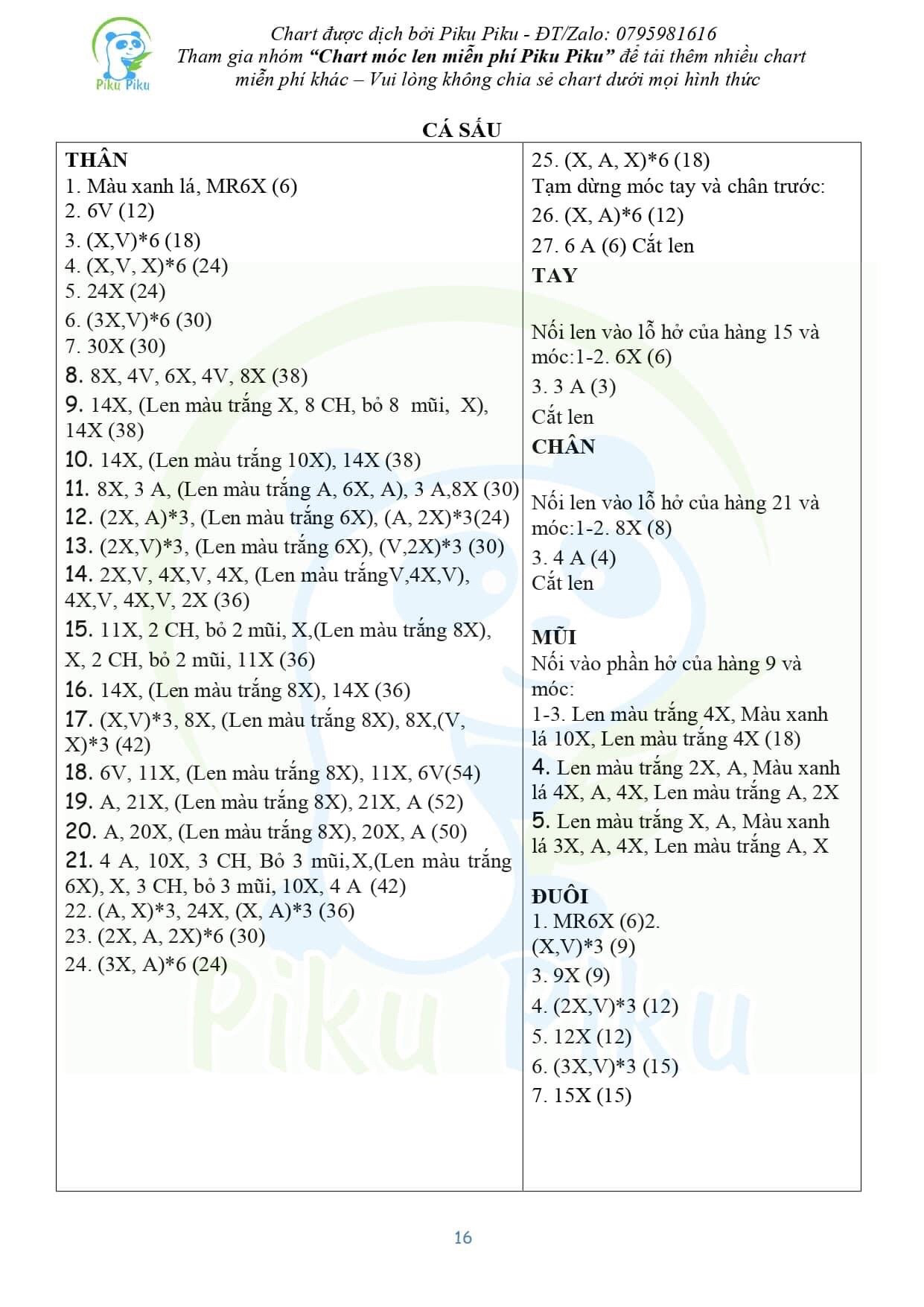 24 thú nhỏ: heo con, voi, hamster, panda, chuột, koala, gà con, cánh cụt, hải ly, cáo, khỉ, sóc, hươu cao cổ, cá sấu, cá rồng, quokka chuột cười, thỏ, cún con, sư tử