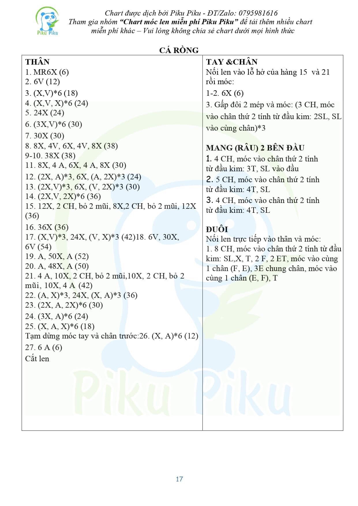 24 thú nhỏ: heo con, voi, hamster, panda, chuột, koala, gà con, cánh cụt, hải ly, cáo, khỉ, sóc, hươu cao cổ, cá sấu, cá rồng, quokka chuột cười, thỏ, cún con, sư tử