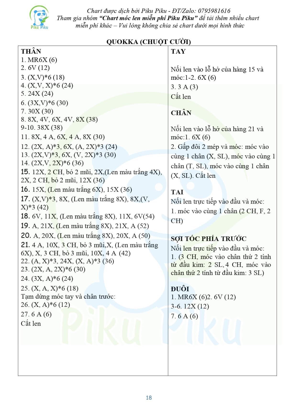 24 thú nhỏ: heo con, voi, hamster, panda, chuột, koala, gà con, cánh cụt, hải ly, cáo, khỉ, sóc, hươu cao cổ, cá sấu, cá rồng, quokka chuột cười, thỏ, cún con, sư tử