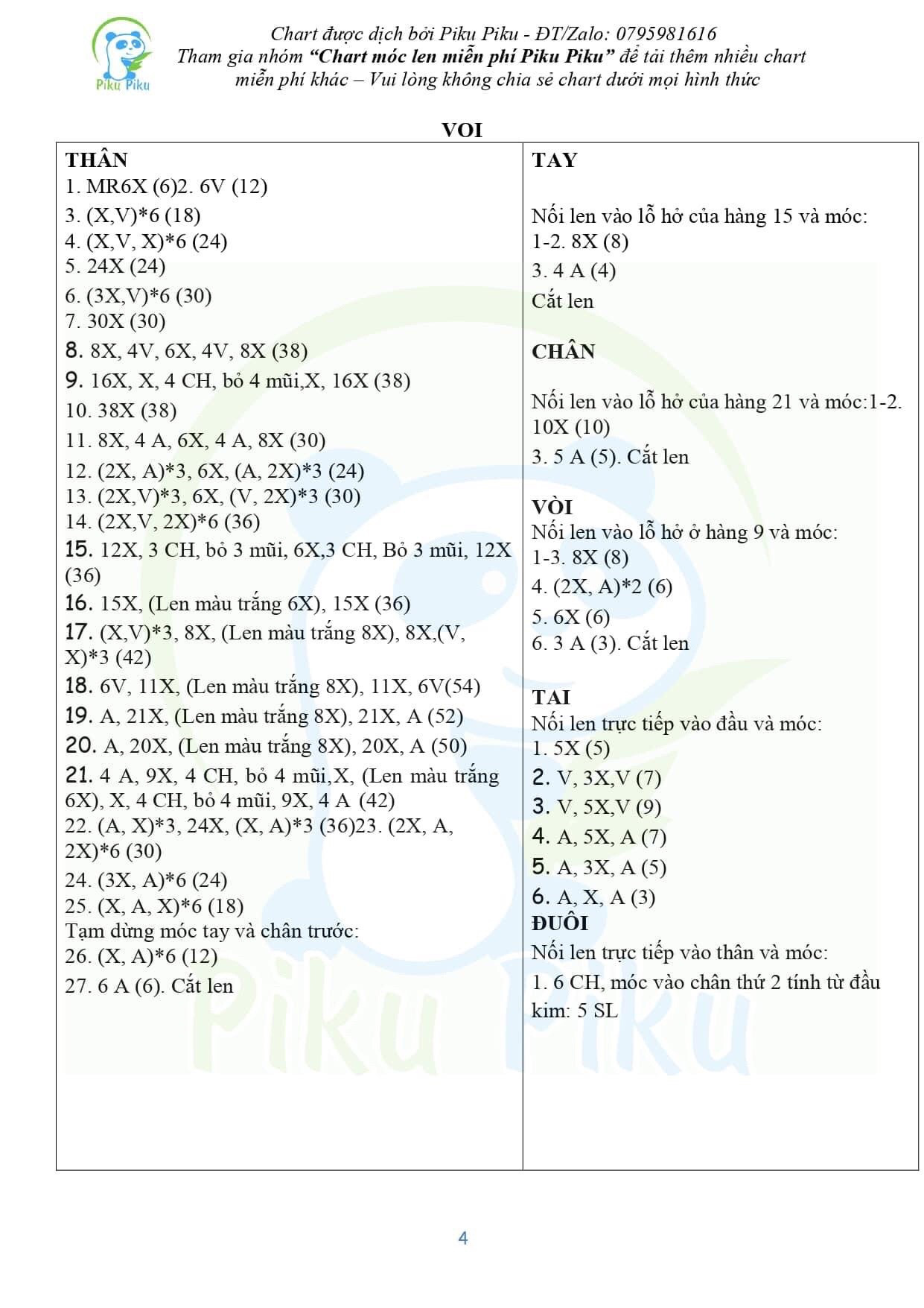 24 thú nhỏ: heo con, voi, hamster, panda, chuột, koala, gà con, cánh cụt, hải ly, cáo, khỉ, sóc, hươu cao cổ, cá sấu, cá rồng, quokka chuột cười, thỏ, cún con, sư tử