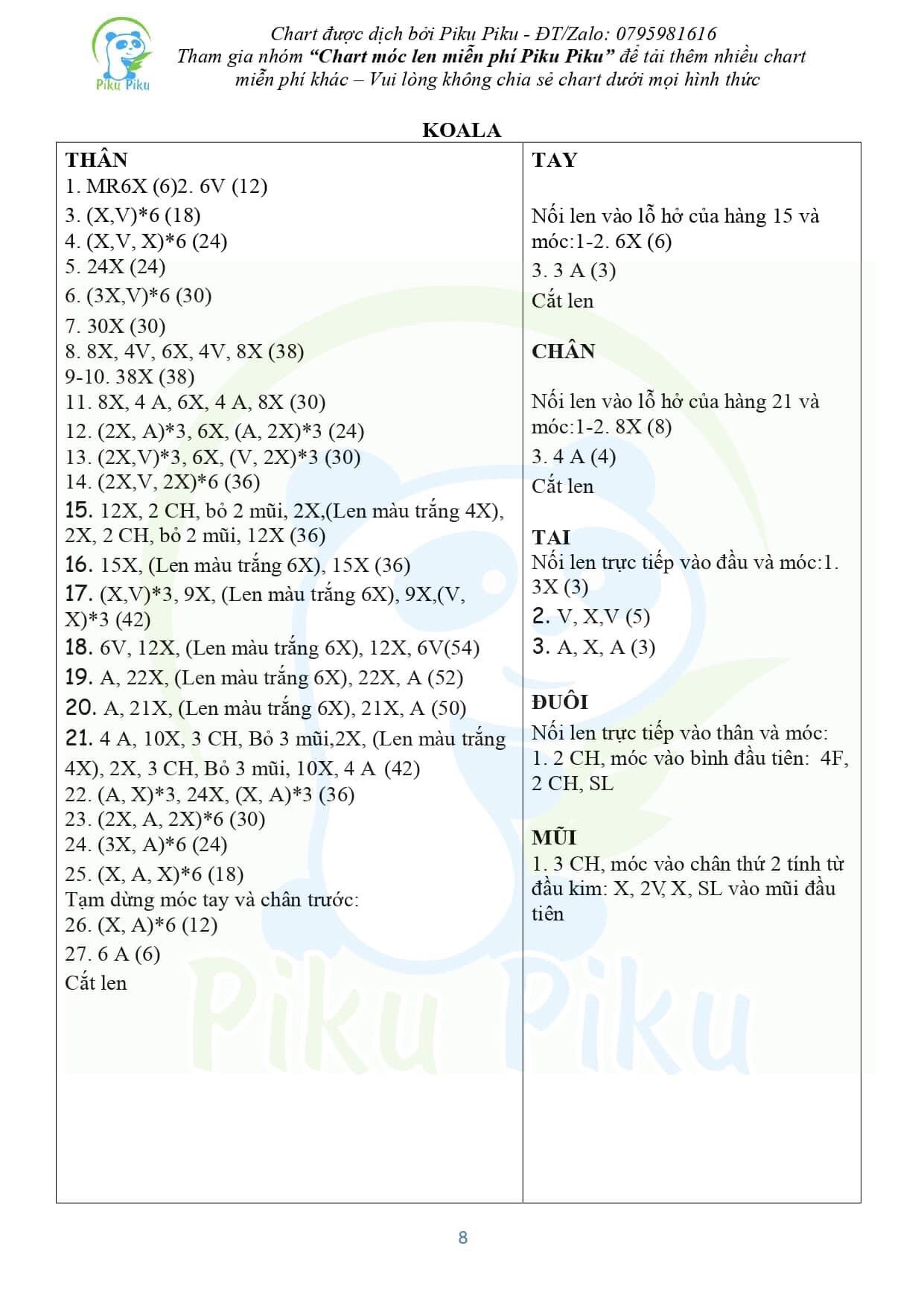 24 thú nhỏ: heo con, voi, hamster, panda, chuột, koala, gà con, cánh cụt, hải ly, cáo, khỉ, sóc, hươu cao cổ, cá sấu, cá rồng, quokka chuột cười, thỏ, cún con, sư tử