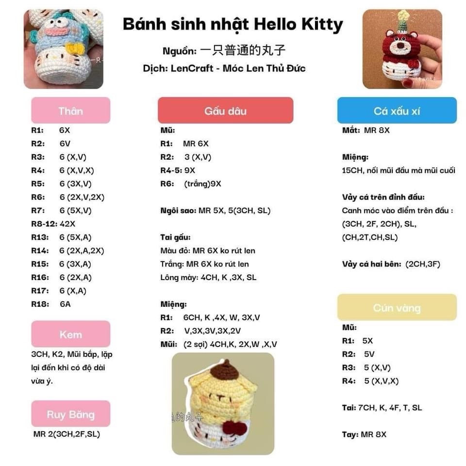 bánh sinh nhật hello kitty