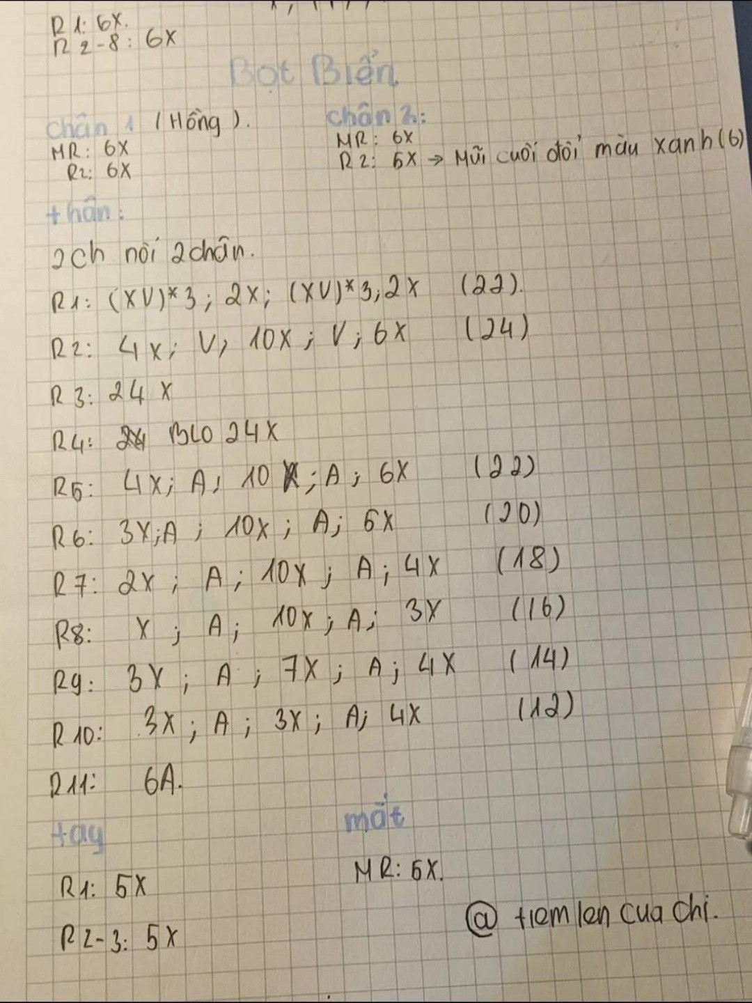 bộ ba chart xinh, bọt biển, gà con, duck