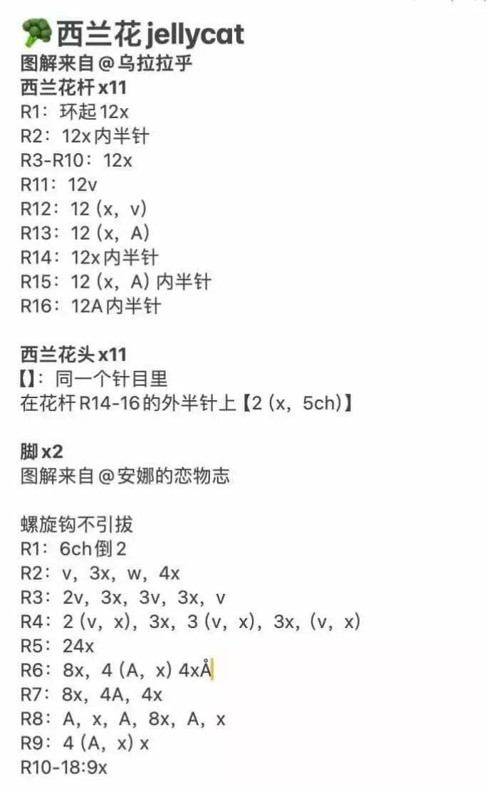 chart bắp cải xanh
#chartfree  #luuchart  #crochet  #sieutamchart