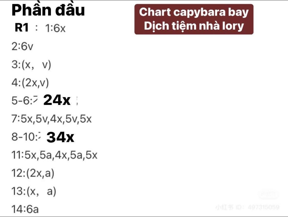 chart capybara bay