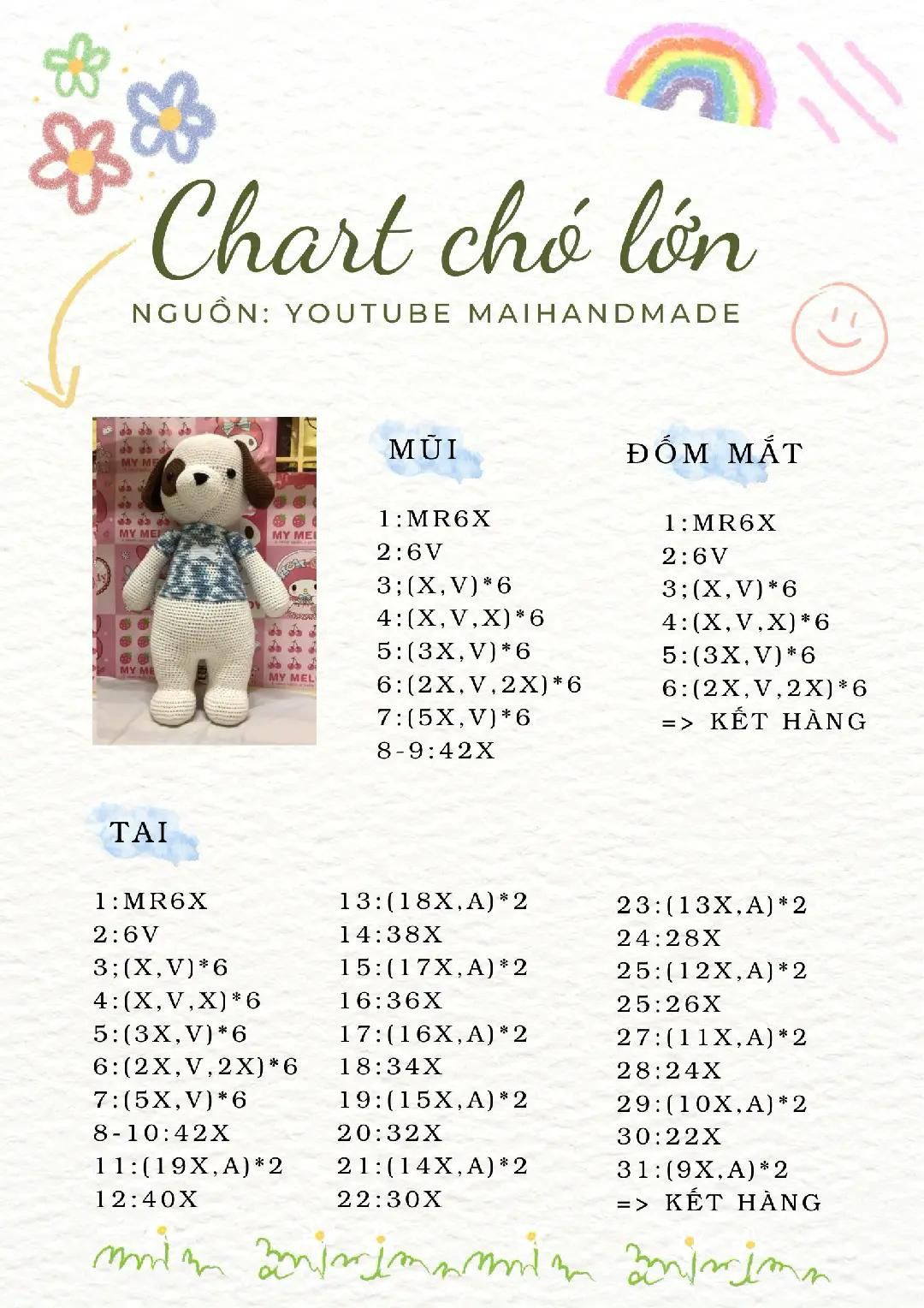 chart chó lớn