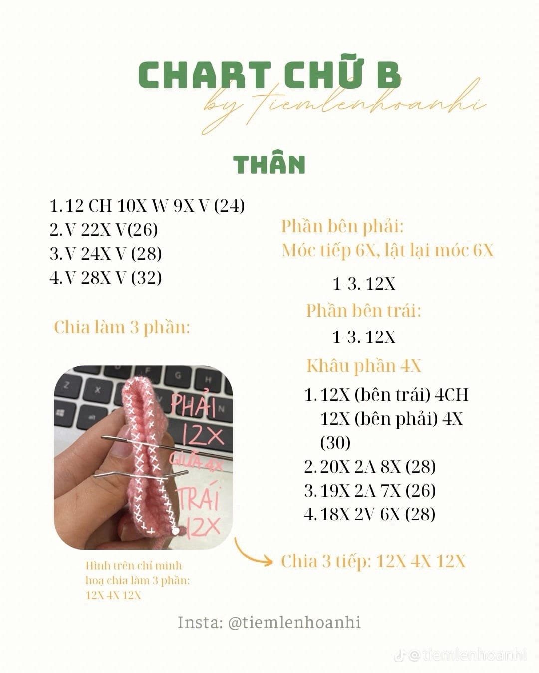 chart chữ b