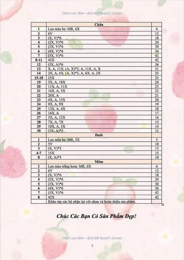 chart dịch gấu size bự