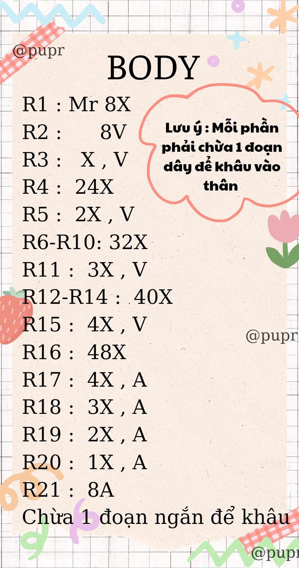 Chart Gà Đội Mũ Yếm