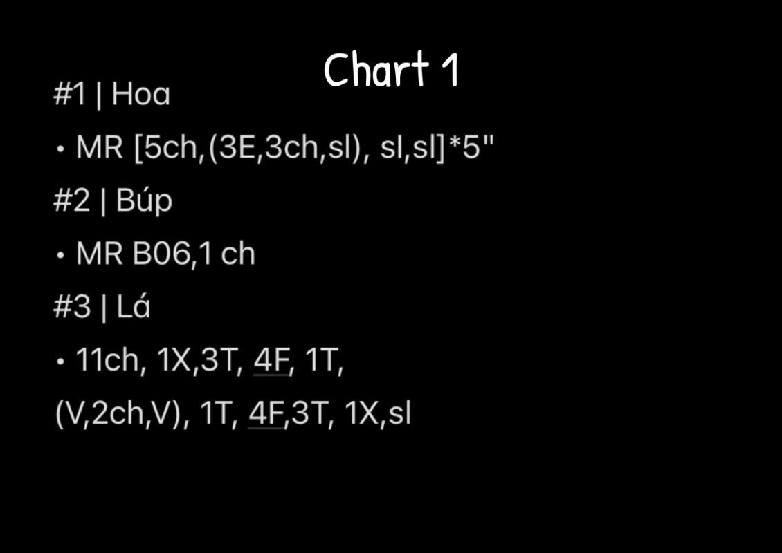 Chart Hoa Đào Đón Tết