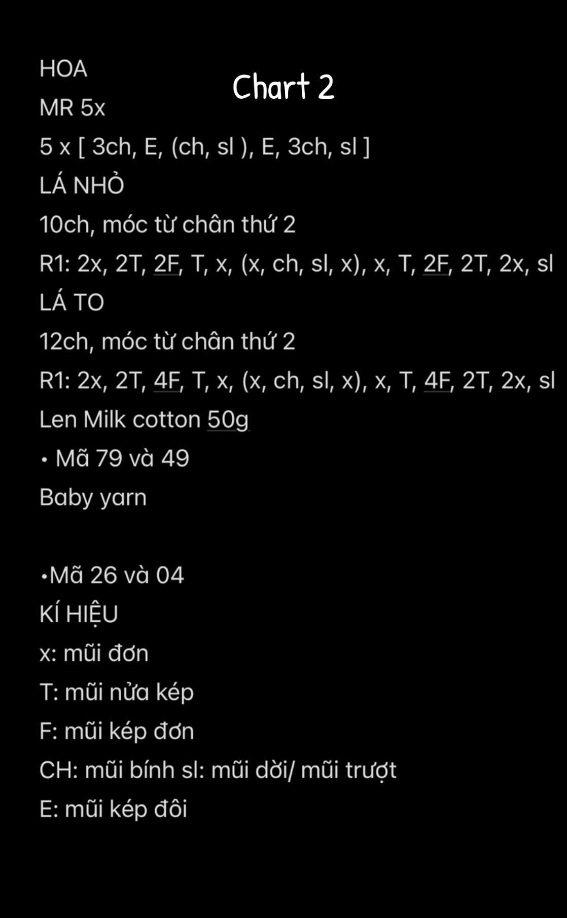 Chart Hoa Đào Đón Tết