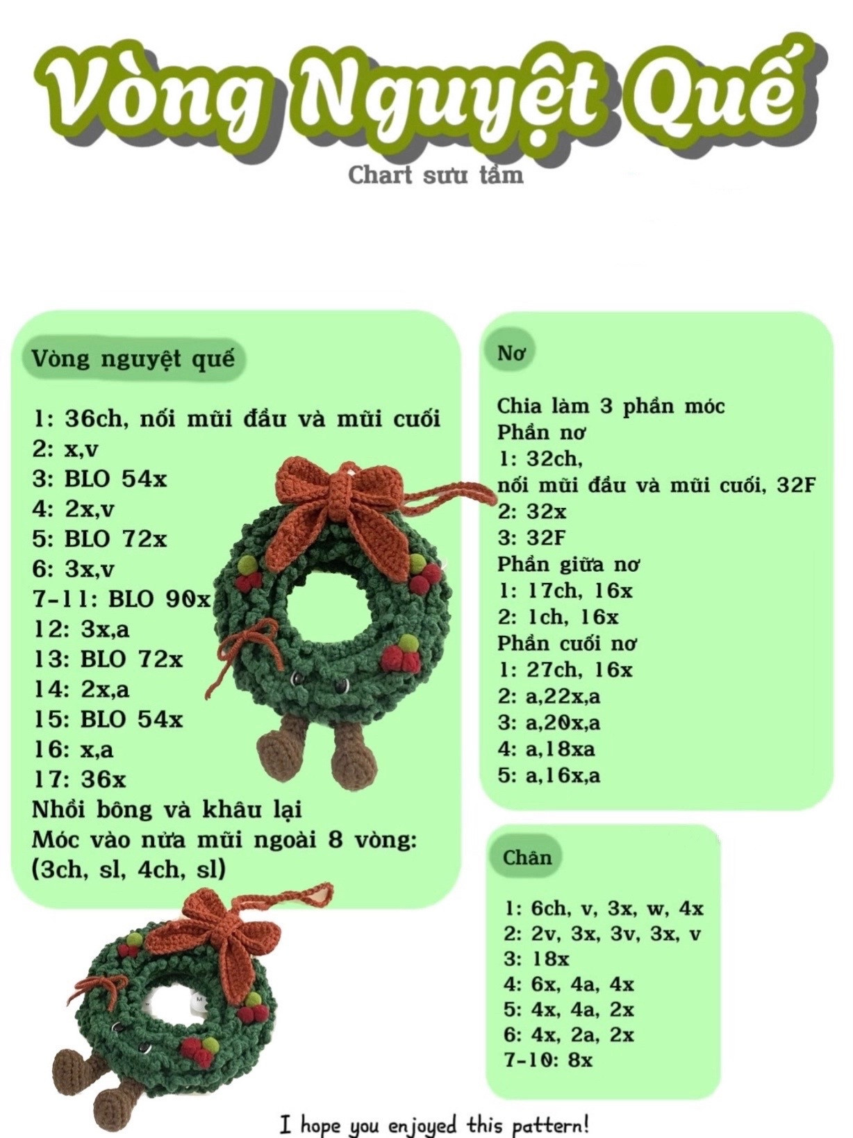 Chart làm vòng nguyệt quế cho dịp noel🥰