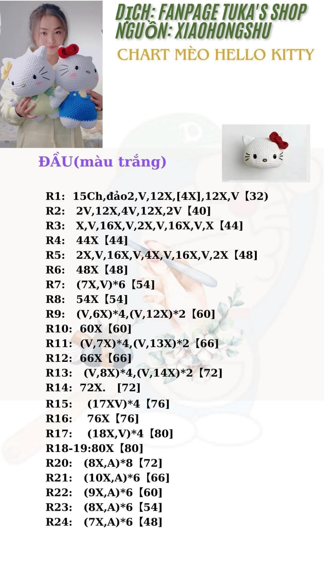 chart mèo hello kitty size to