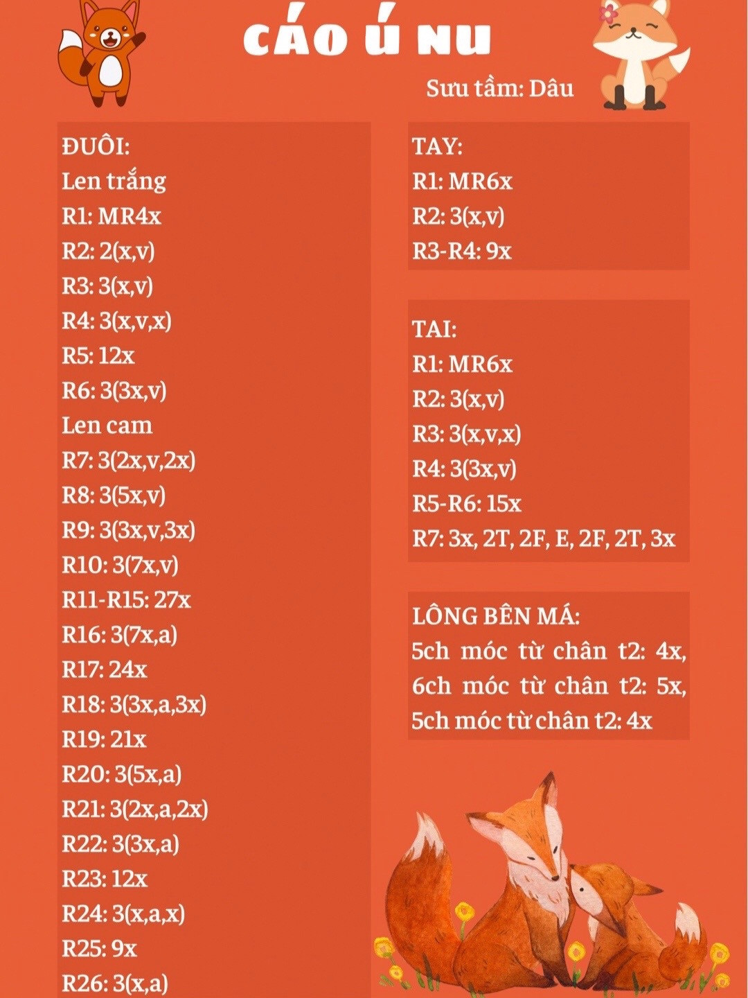 chart móc con cáo ú nu