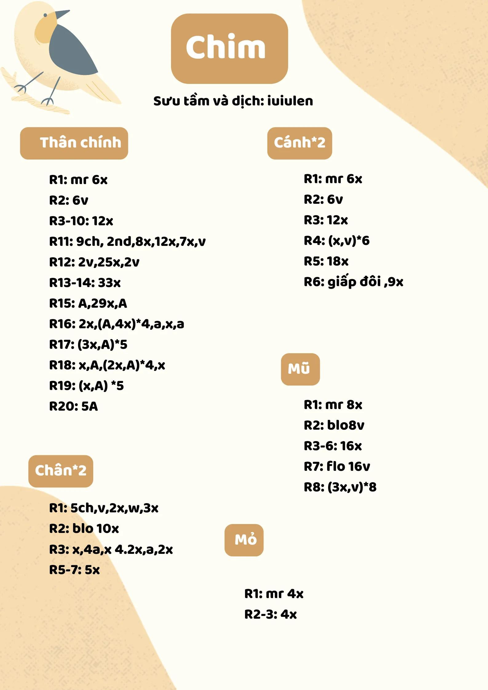 chart móc khóa con chim