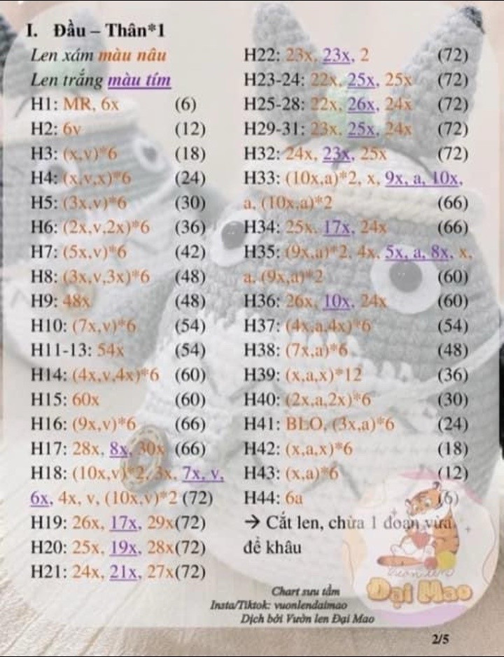 chart móc len thần rừng totoro