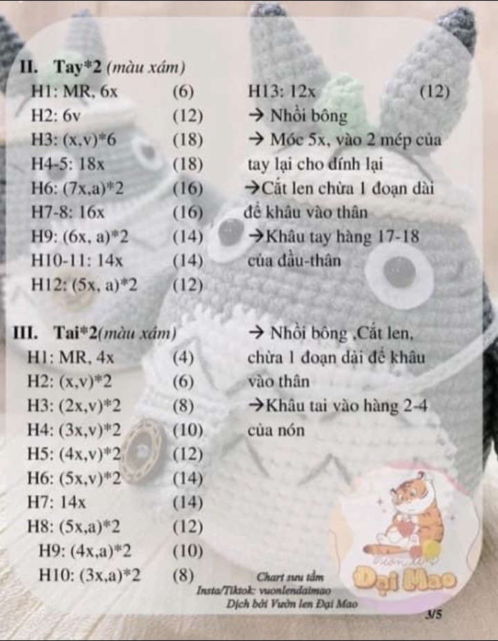 chart móc len thần rừng totoro