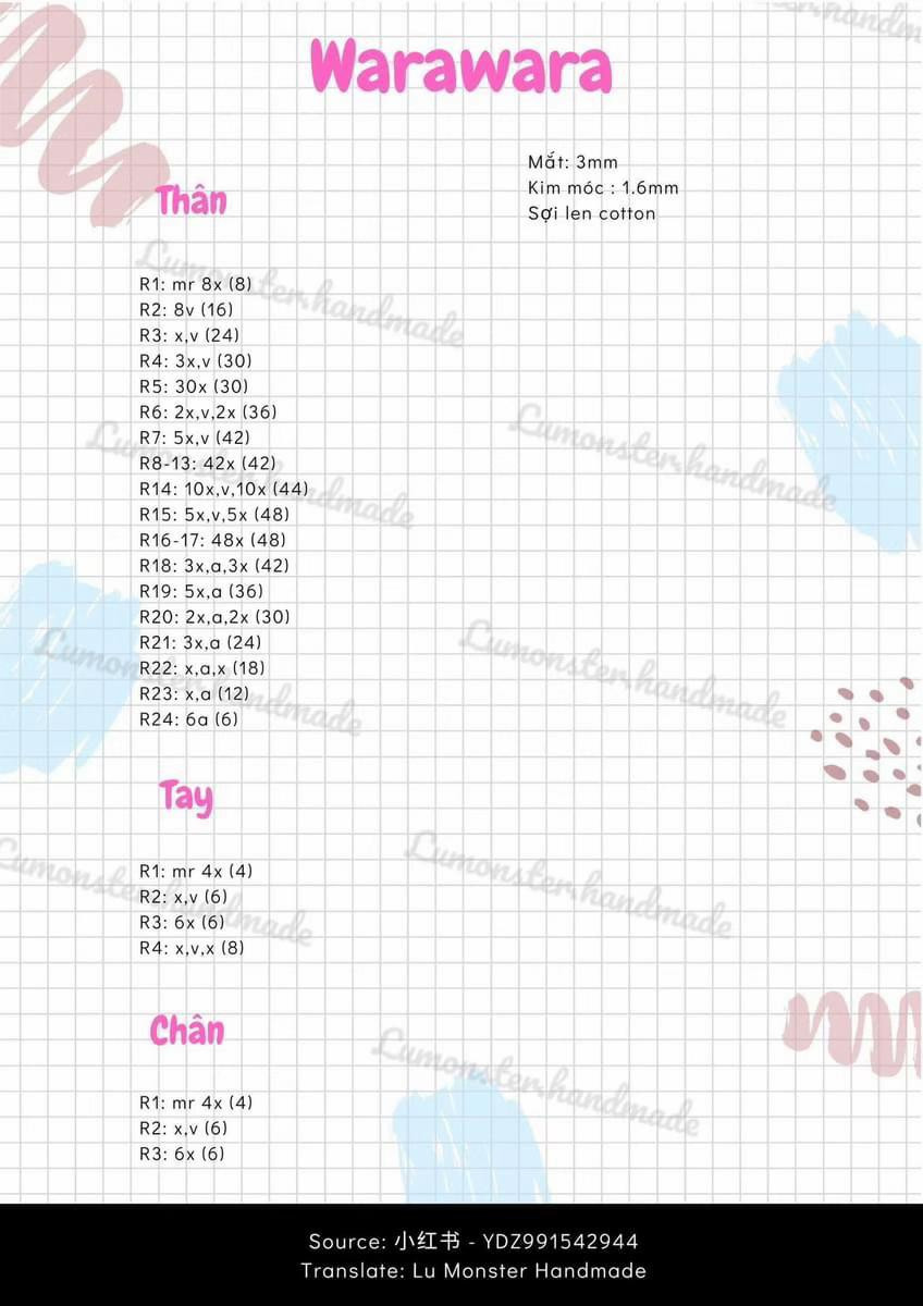 chart móc len warawara