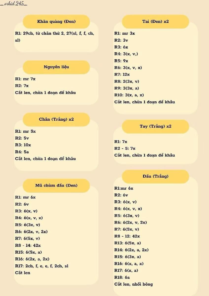 chart móc len warawara