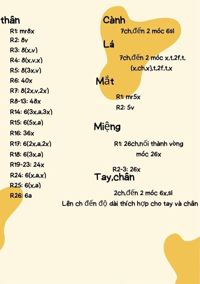 chart móc len warawara