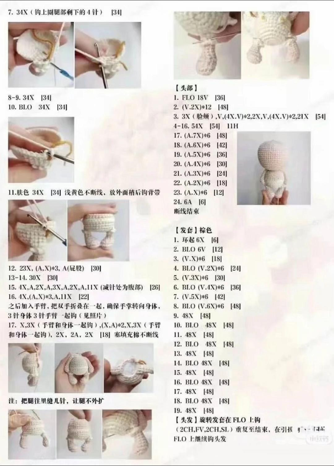 Chart thiên thần đáng yêu #sưutầm  #crochetersoftiktok  #duamoclensharechart  #thiomhand