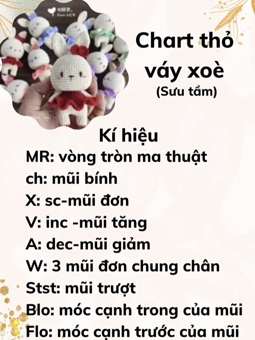 chart thỏ váy xòe