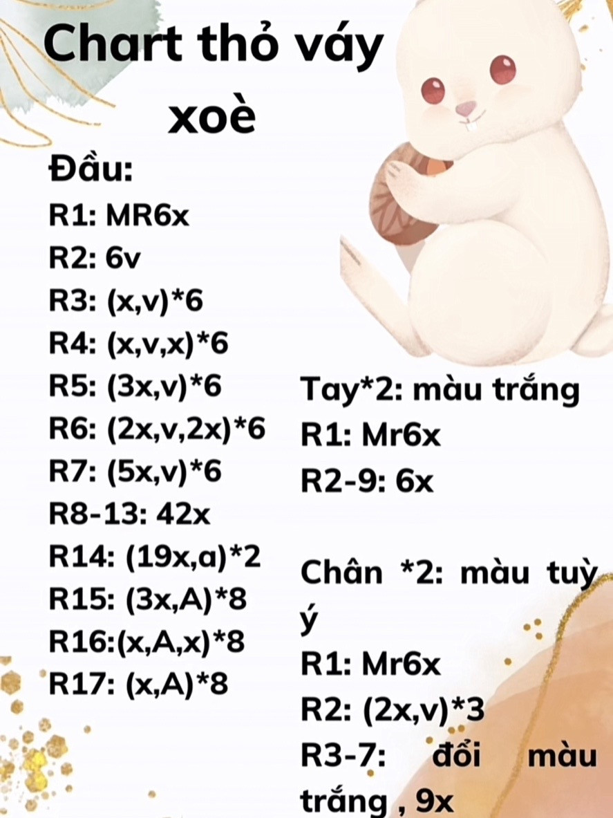 chart thỏ váy xòe