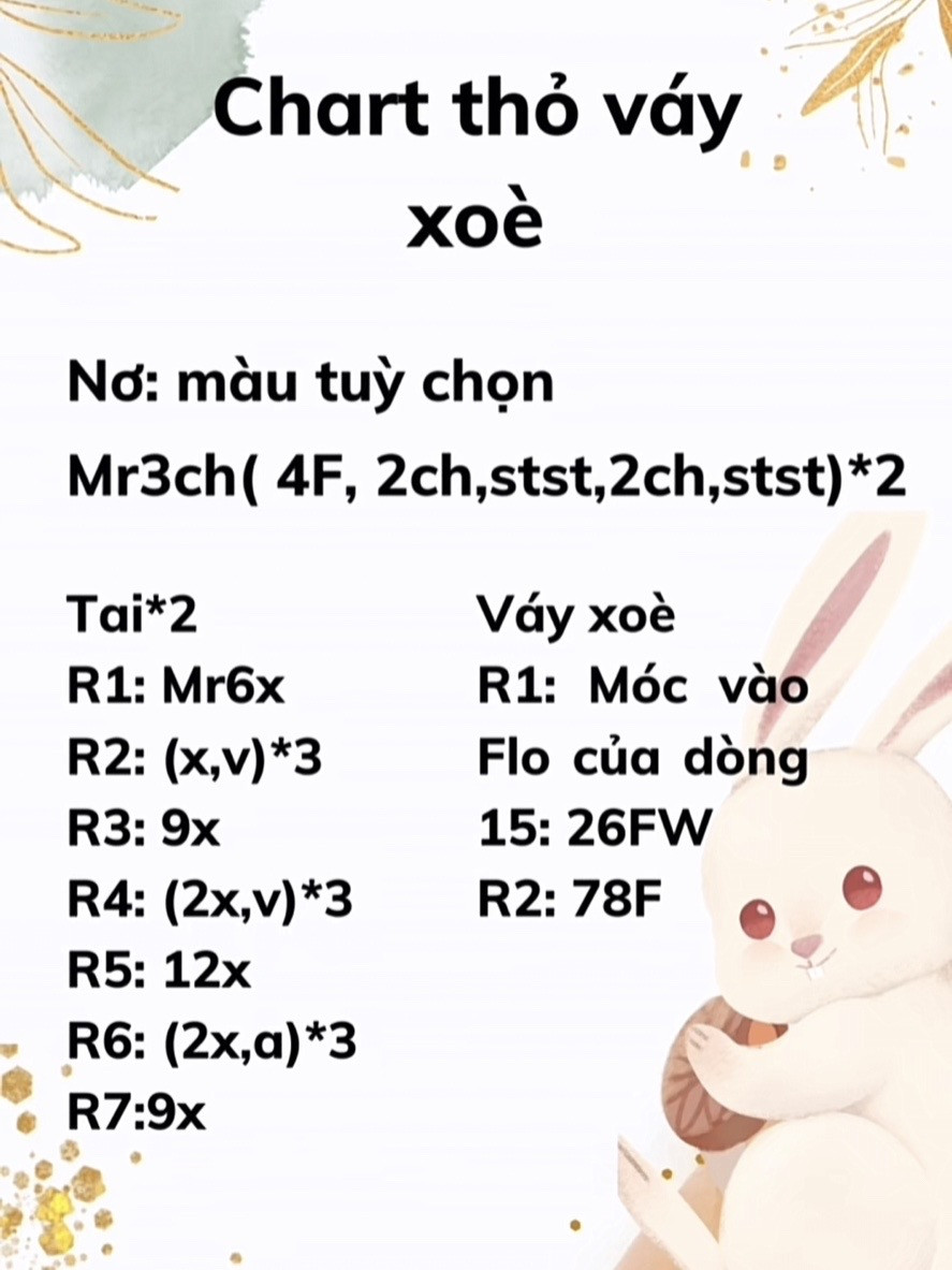 chart thỏ váy xòe