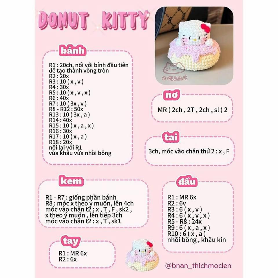 chart thú mini, chuột đầu bếp. mèo cá, donut kitty, gà đầu bếp,