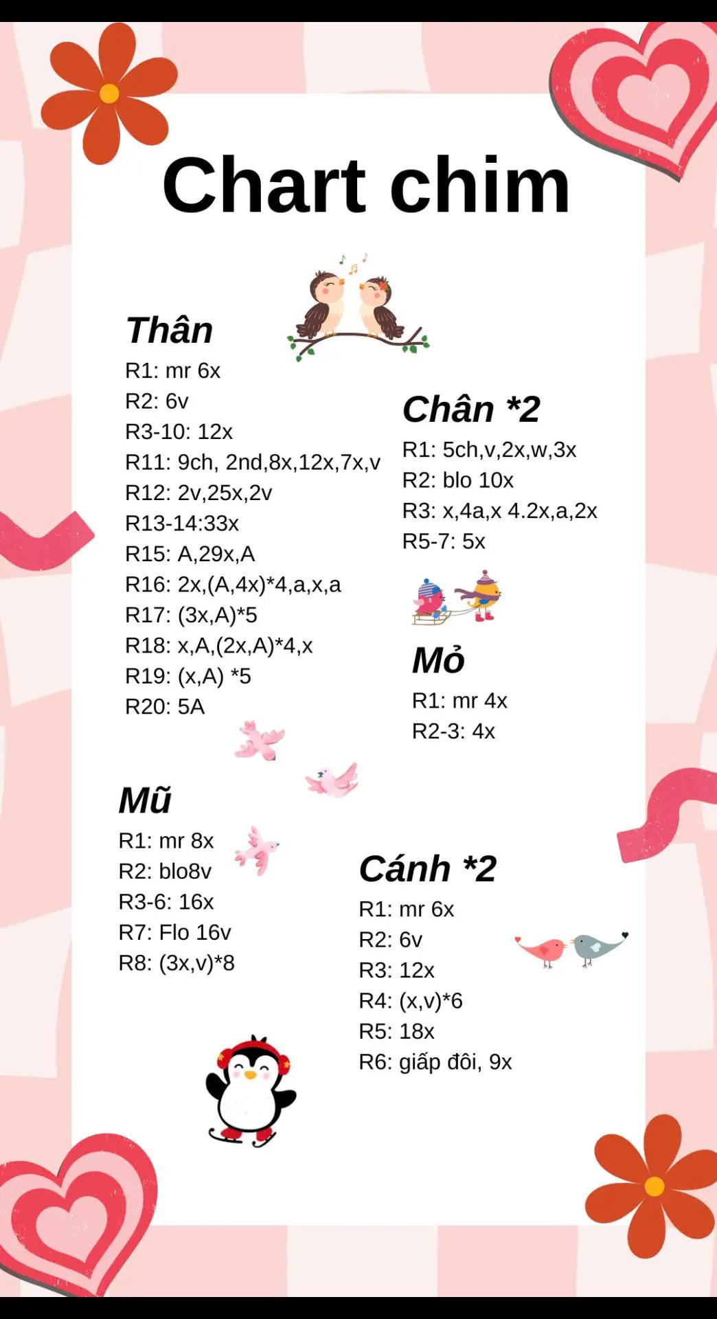 chart viên thuốc, chart labubu, chart mochi thân tài, chart chim, chart shiba bánh mì