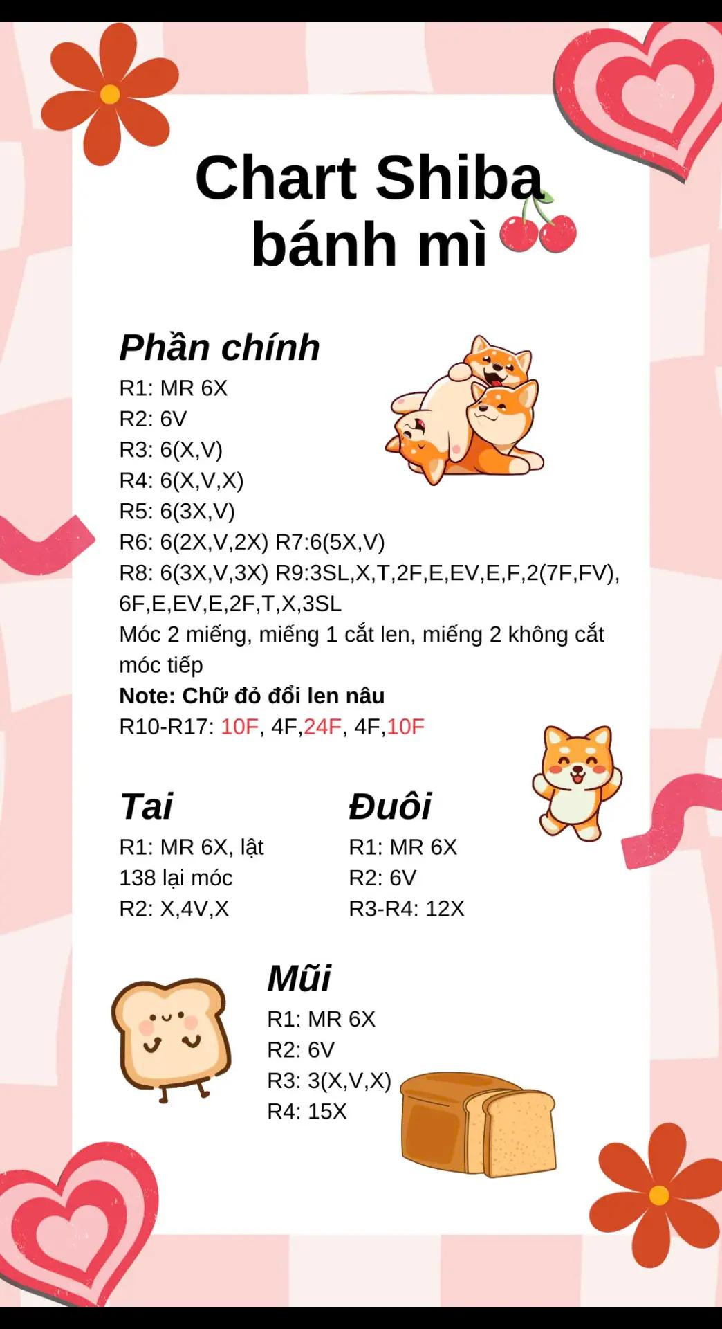 chart viên thuốc, chart labubu, chart mochi thân tài, chart chim, chart shiba bánh mì