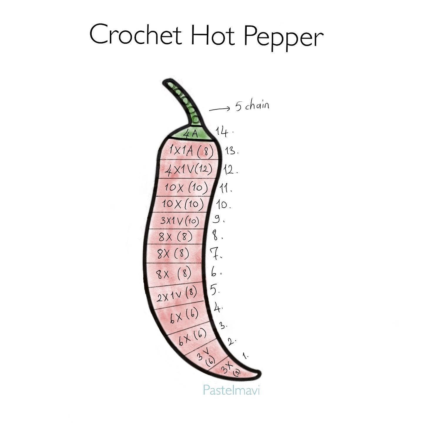 crochet hot pepper