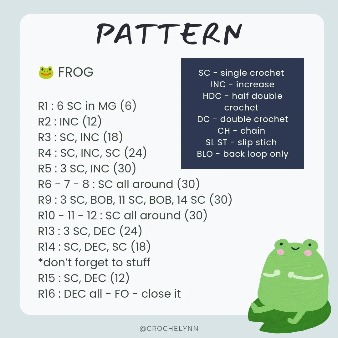 free crochet pattern tiny birthday frog on a rainy day