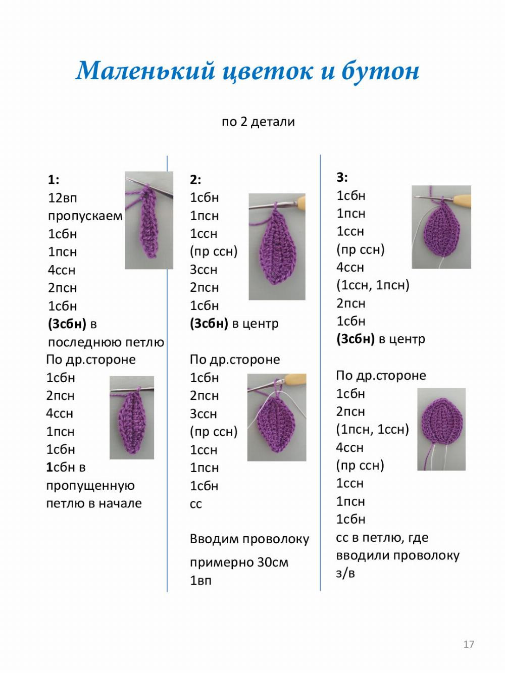 Хищный цветок Подробная инструкция с описанием Pippa Patterns Перевод - Анна Сафват