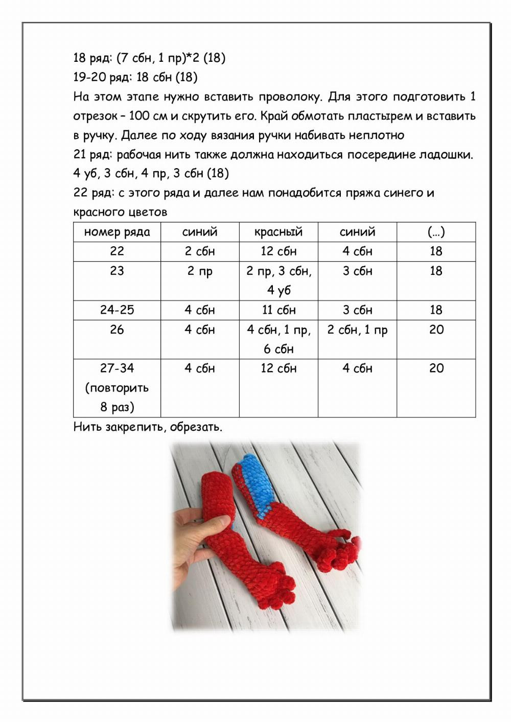 МАСТЕР-КЛАСС Плюшевая игрушка Человек-паук разработан Евгенией Гавриловой *** МК содержит 29 стр, 80 фото Человек-паук