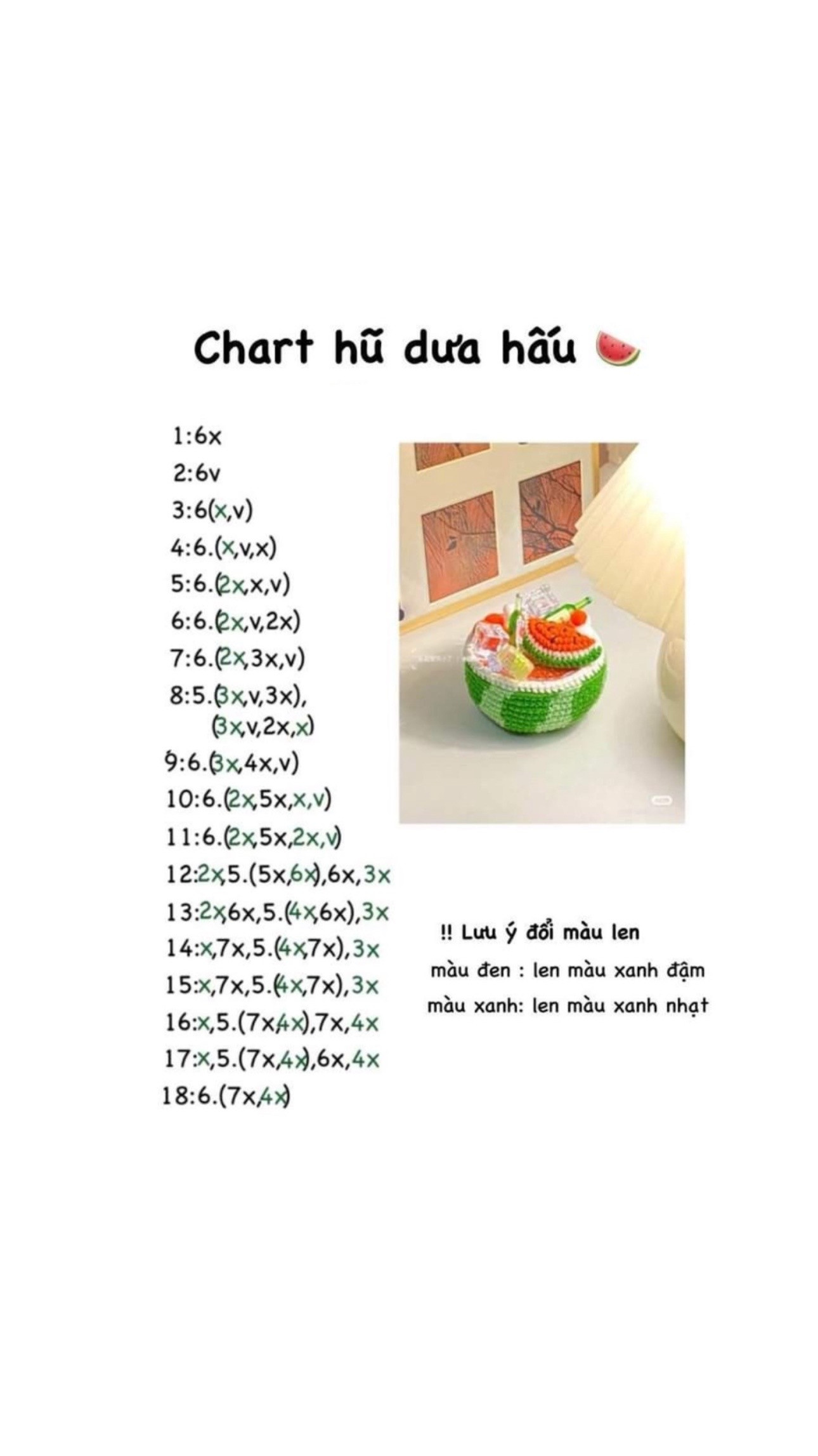 móc khóa gấu, chart hũ dưa hấu, chart bánh quy kẹp pacha, chart móc chú gấu teddy mini.