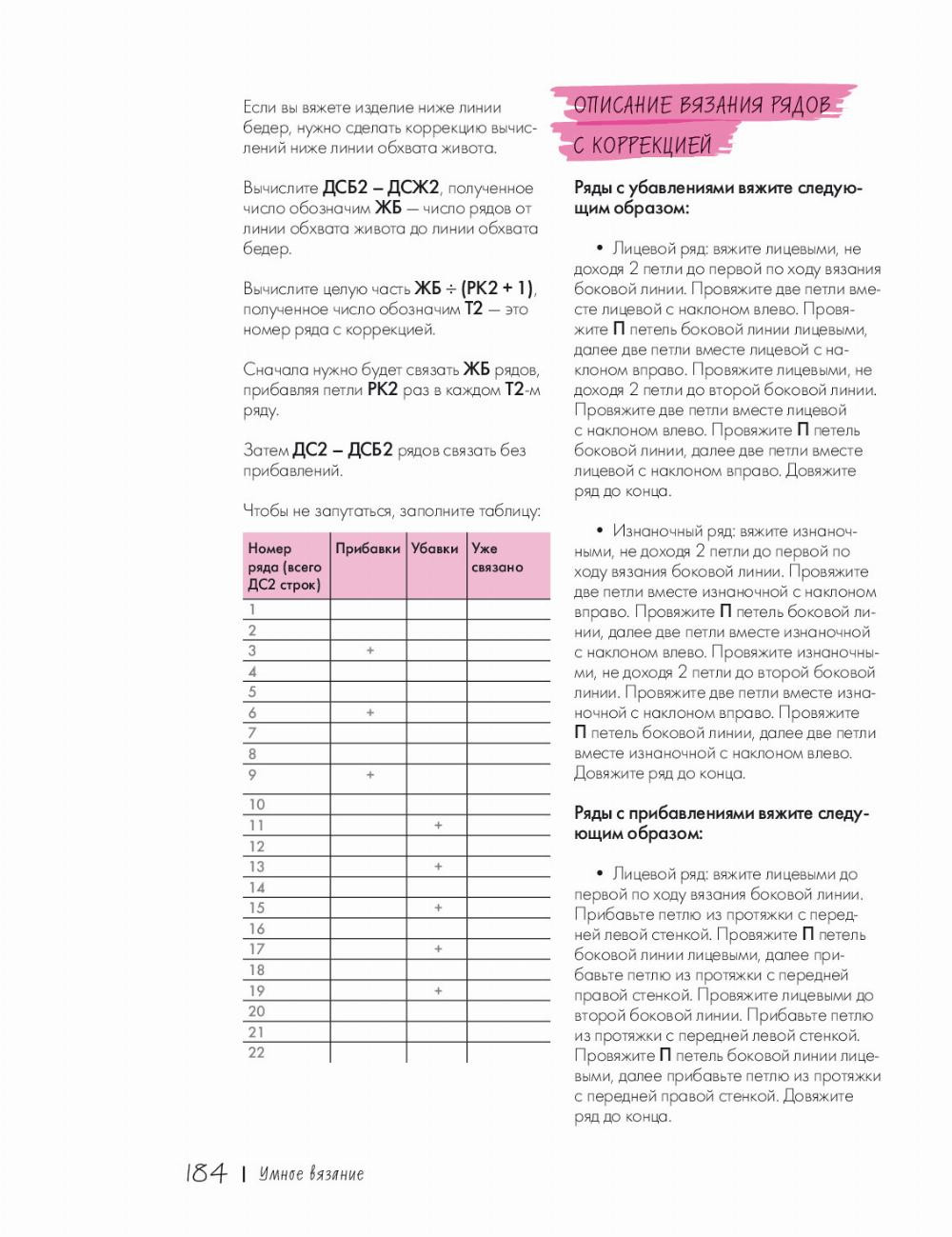 От автора О коло 5 лет я работала, писала мастер-классы по вязанию, оттачивала свои волшебные формулы