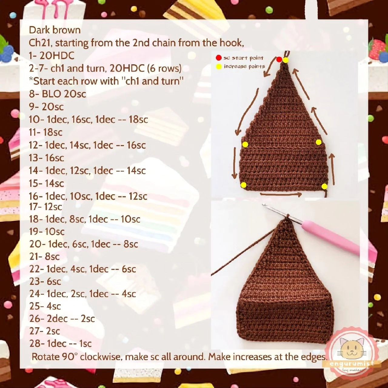 piece of cake fee pattern