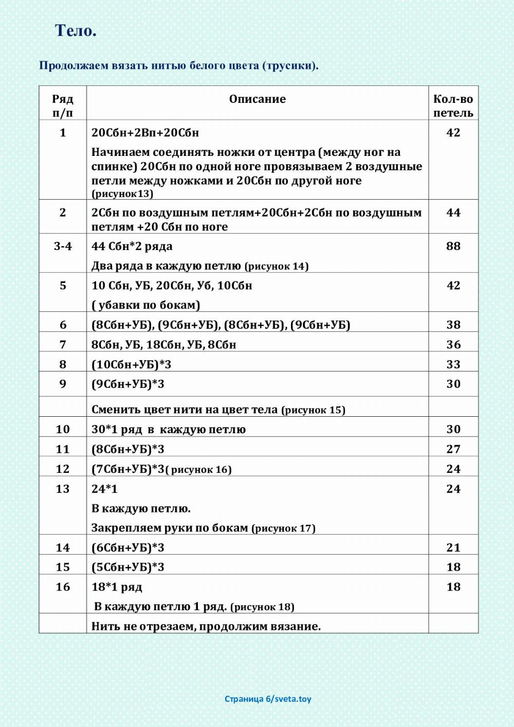 Страница 1/sveta.toy Данный мастер-класс не содержит уроков по вязанию