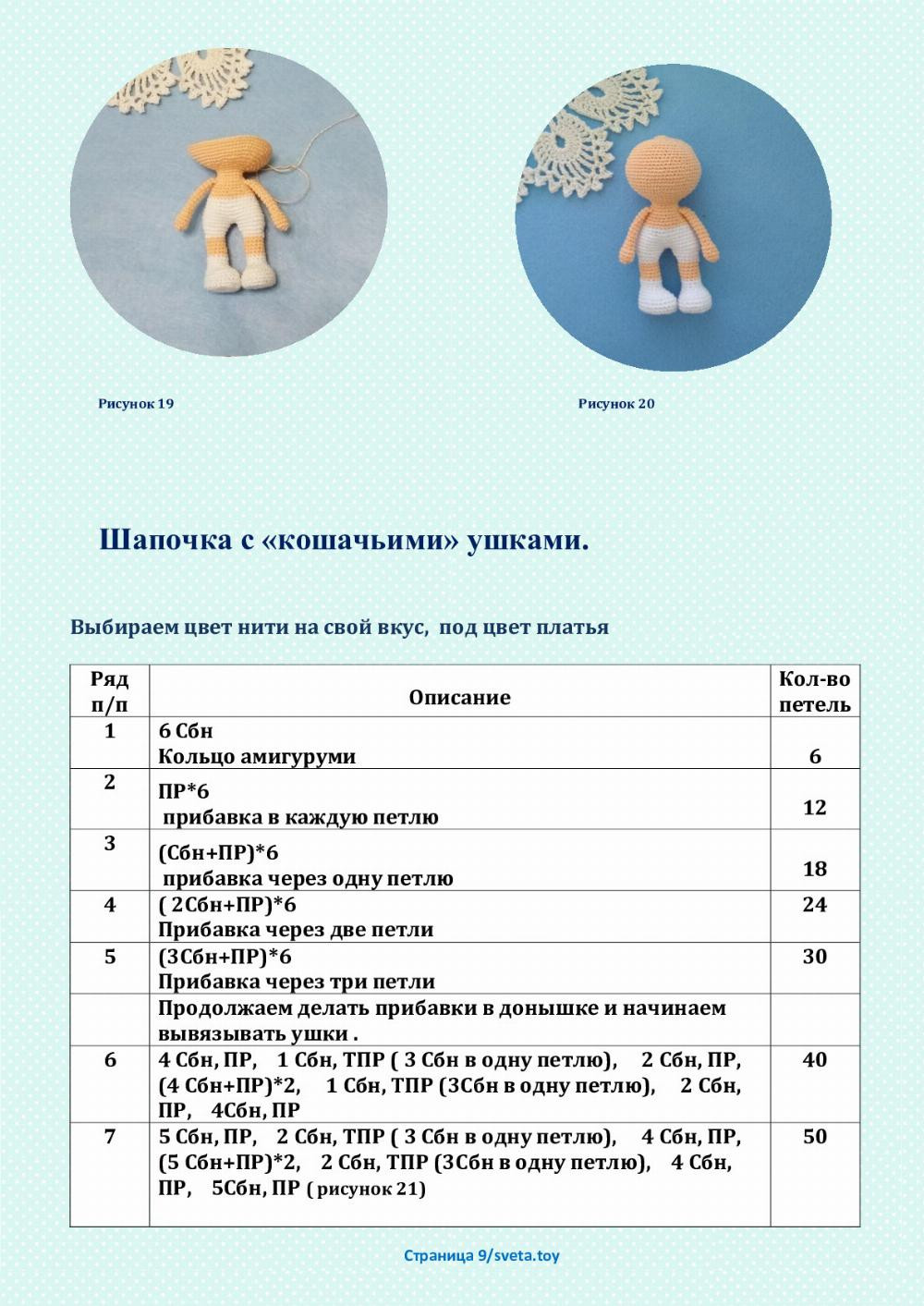 Страница 1/sveta.toy Данный мастер-класс не содержит уроков по вязанию